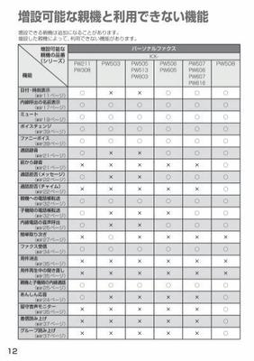 蓬萊試玩網絡游戲