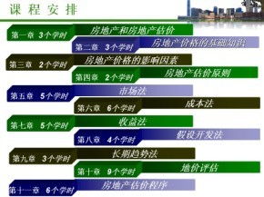 房地產(chǎn)評估課件免費下載 造價培訓(xùn)
