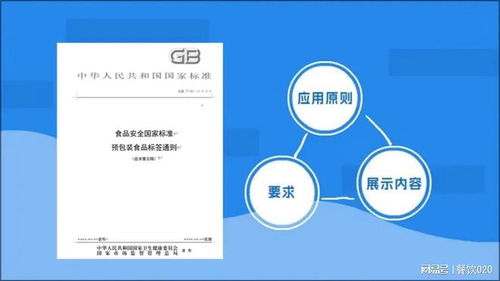 食品行業周報 50家上市企業48家盈利，老鄉雞預制菜業務引關注